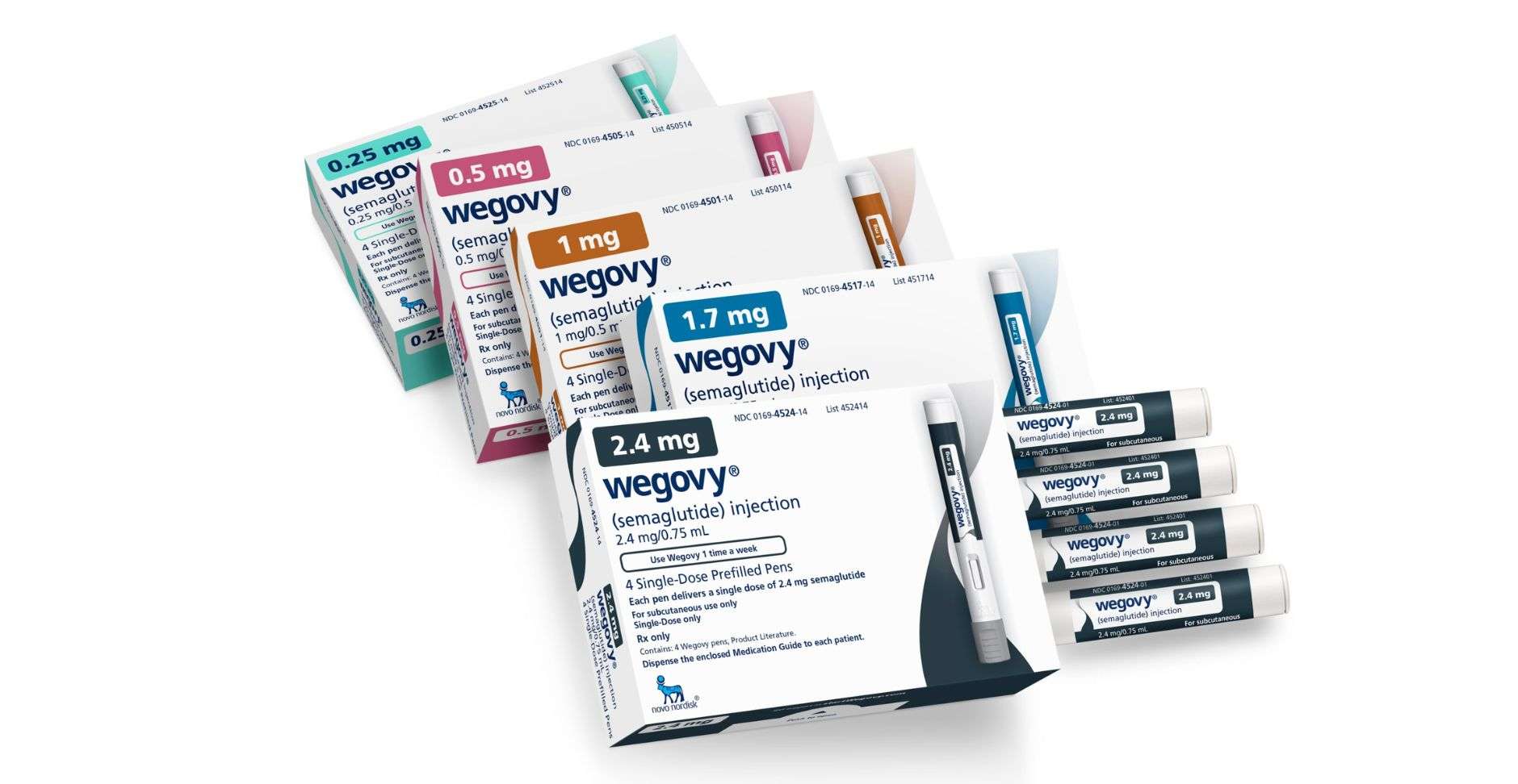 Wegovy Injections for Weight Loss